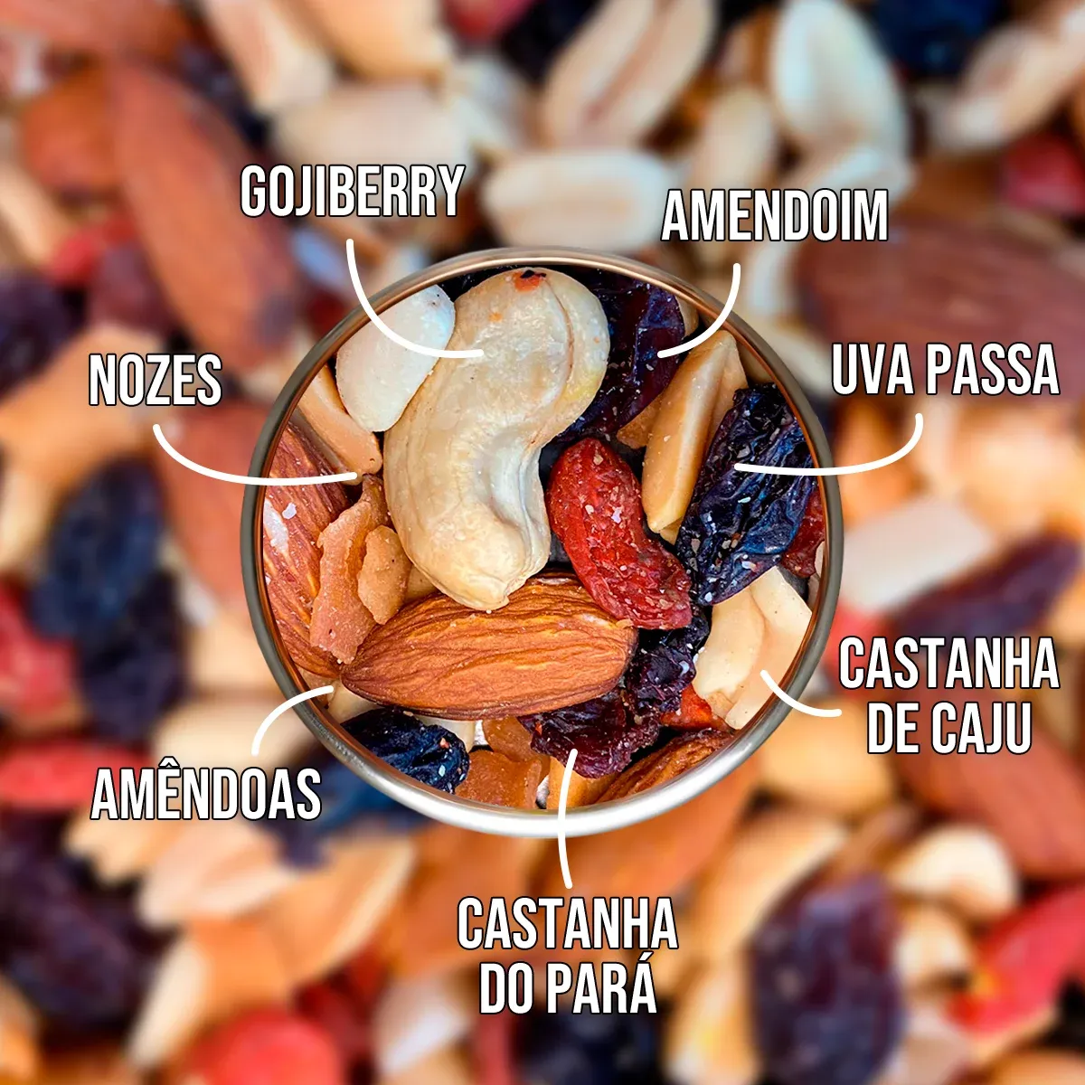 Composição do mix
